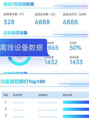连锁行业远程联网集控维保
